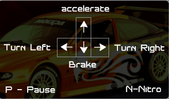 instructions voiture rally